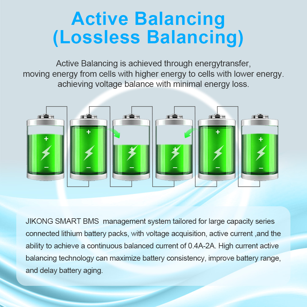 JIKONG JK BMS 4S 5S 6S 7S 8S L - Lithium Battery 12V のレビューと価格