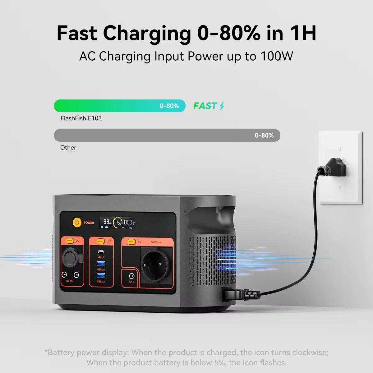 300W純正弦波ソーラー発電機、LiFePO4バッテリー搭載 - Solar Generator のレビューと価格