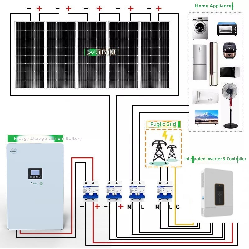 工場直販 大容量48V200Ah壁掛け式リチウム電池 ソーラ - Solar Generator のレビューと価格