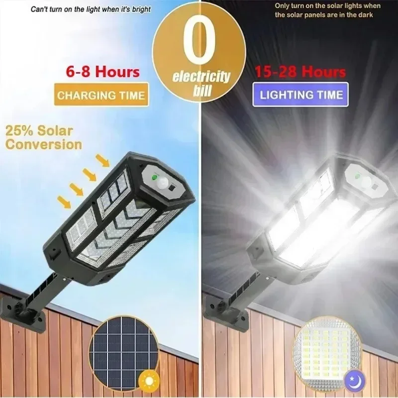 最新のソーラーランプ強力な屋外ソーラーライトモーションセンサ - Solar Lamp のレビューと価格