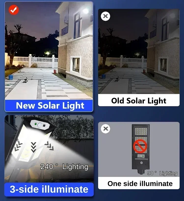 最新のソーラーランプ強力な屋外ソーラーライトモーションセンサ - Solar Lamp のレビューと価格