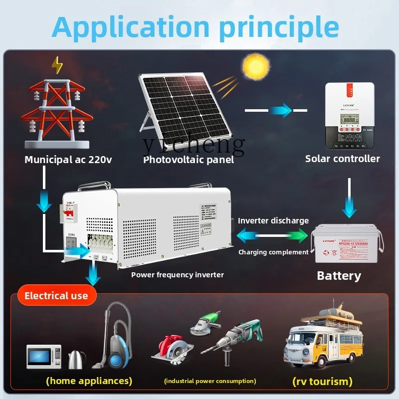 C12 電源周波数純粋正弦波インバーター RV ソーラー U - Power Inverter のレビューと価格
