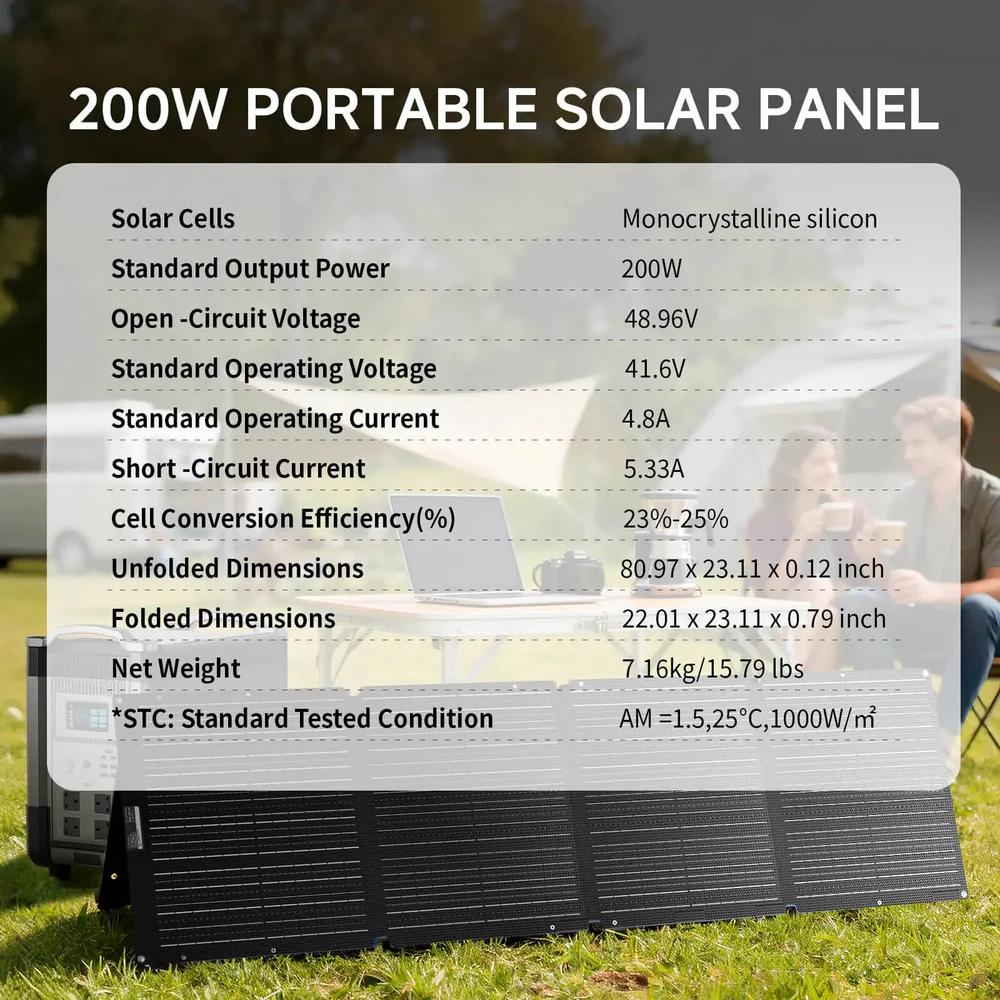 ALLPOWERS SOLAX SE200 200W 折りた - Solar Panel 200W のレビューと価格