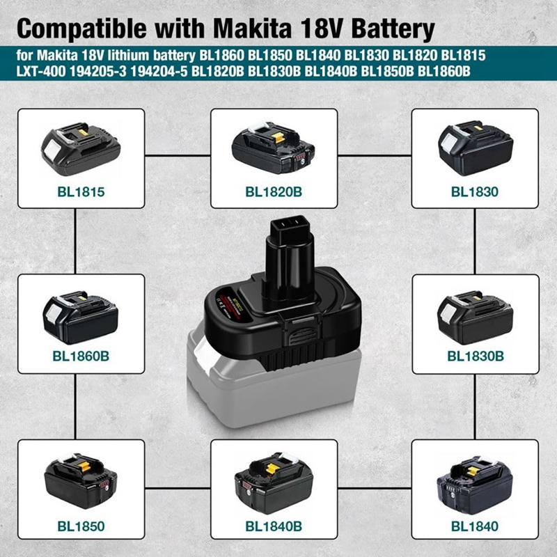 18Vリチウムイオンバッテリー用バッテリーアダプター 12V - Lithium Battery 12V のレビューと価格