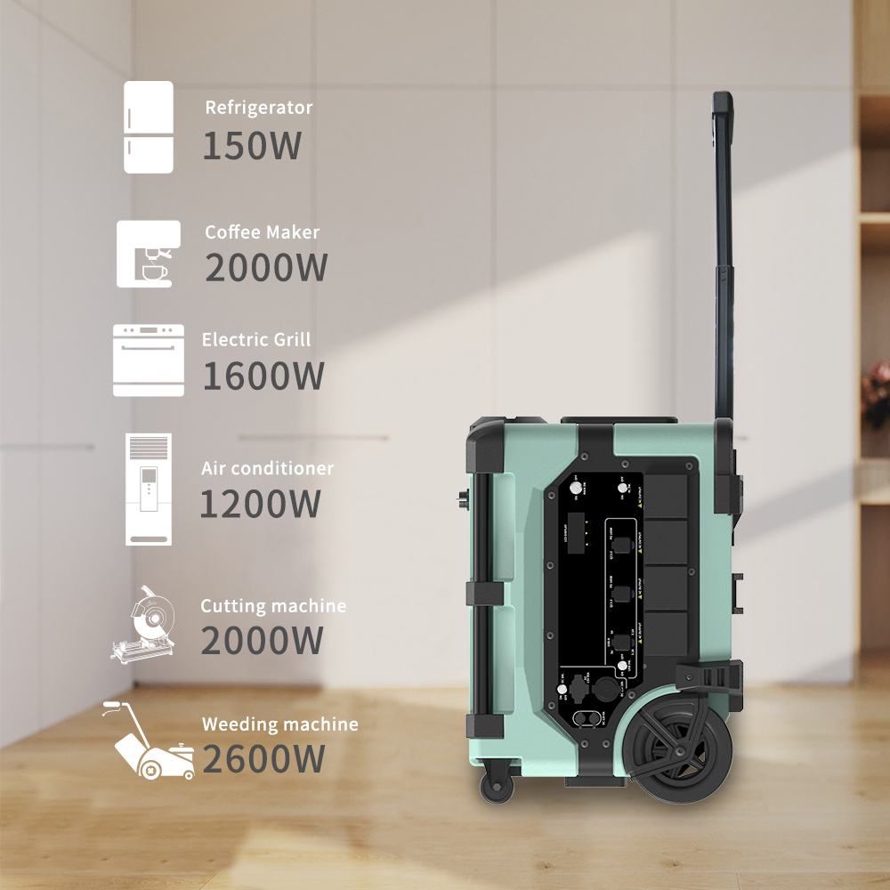 ポータブル7680Whスマートモニタリングシステムモバイル電 - Solar Panel のレビューと価格