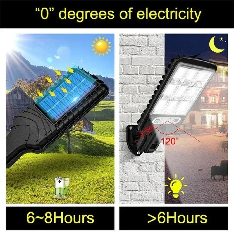 強力なLEDソーラー屋外中庭壁掛けランプ充電式誘導ソーラーガ - Solar Lamp のレビューと価格