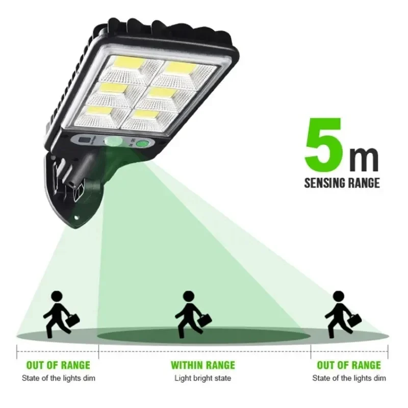 強力なLEDソーラー屋外中庭壁掛けランプ充電式誘導ソーラーガ - Solar Lamp のレビューと価格