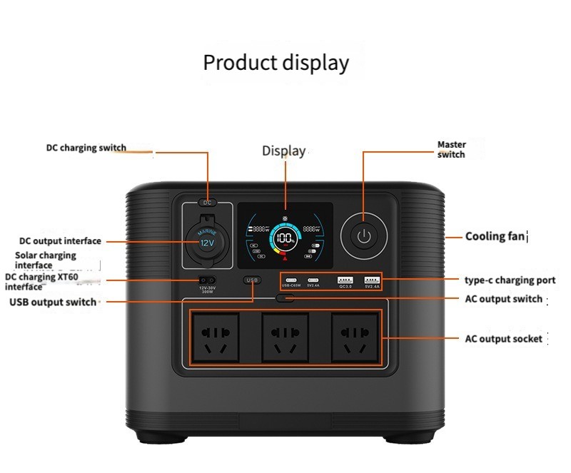 ケレンセン アウトドアキャンピング DC Mo30we パワ - Portable Power Station のレビューと価格