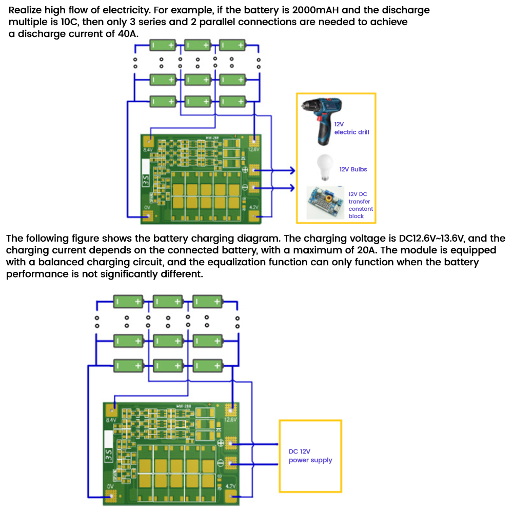 リチウム電池保護ボード 3S 12V 40A PCB モジュ - Lithium Battery 12V のレビューと価格