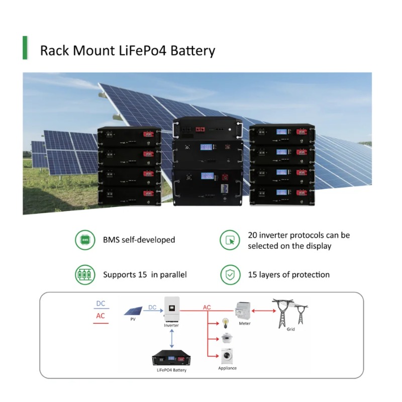 【大特価】10KWソーラーシステム Deye 3相ハイブリッ - Solar Panel のレビューと価格