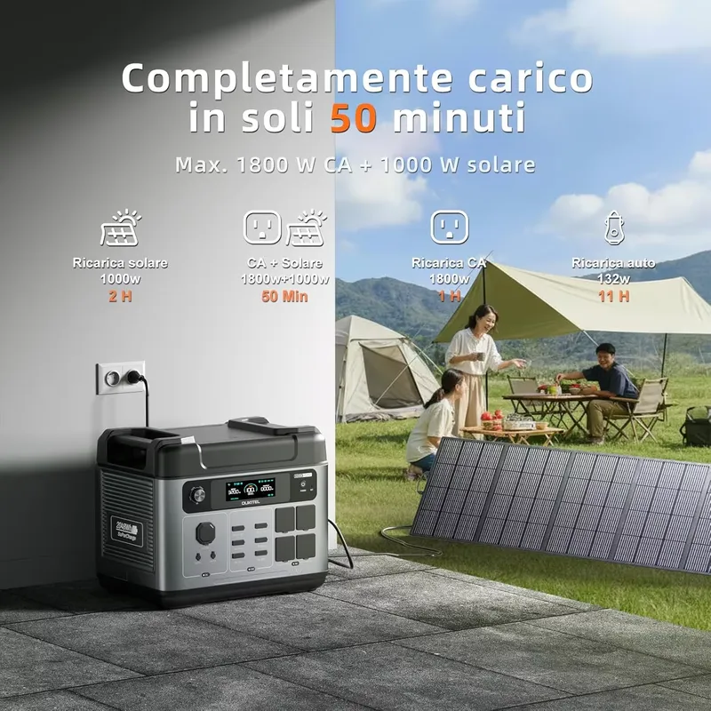 2026OUKITEL P2001 PLUS 2048Wh  - Solar Generator のレビューと価格