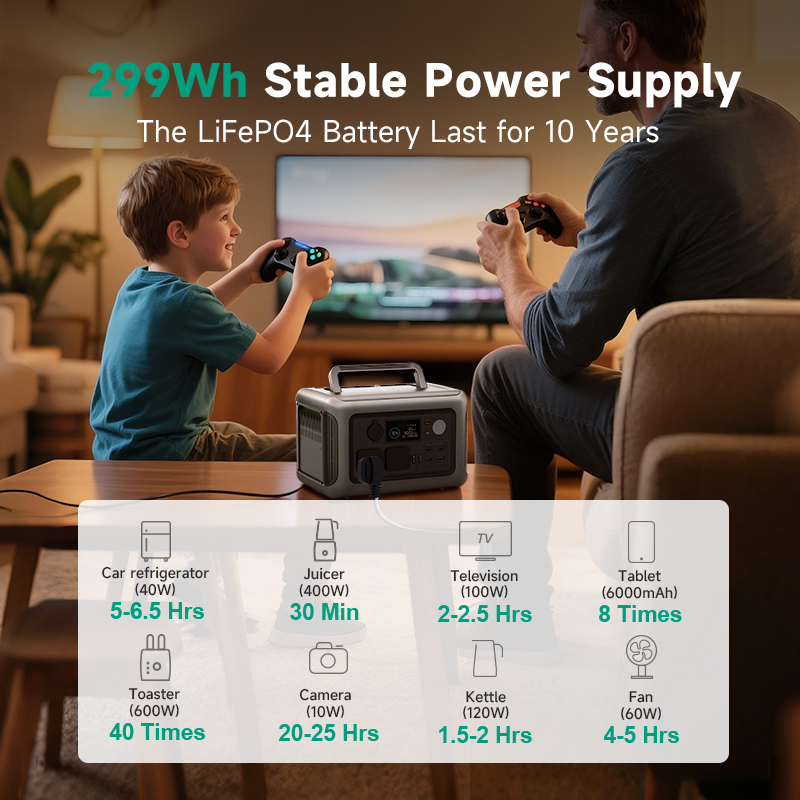 ALLPOWERS R600 ポータブル電源 299Wh 6 - Solar Panel 200W のレビューと価格