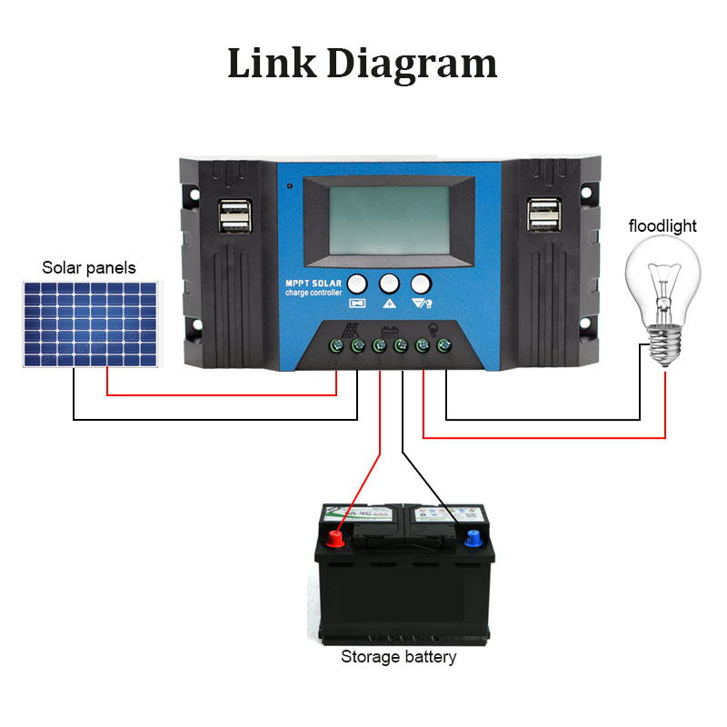 MPPT ソーラーコントローラ 12 V/24 V 自動 1 - Solar Panel 200W のレビューと価格